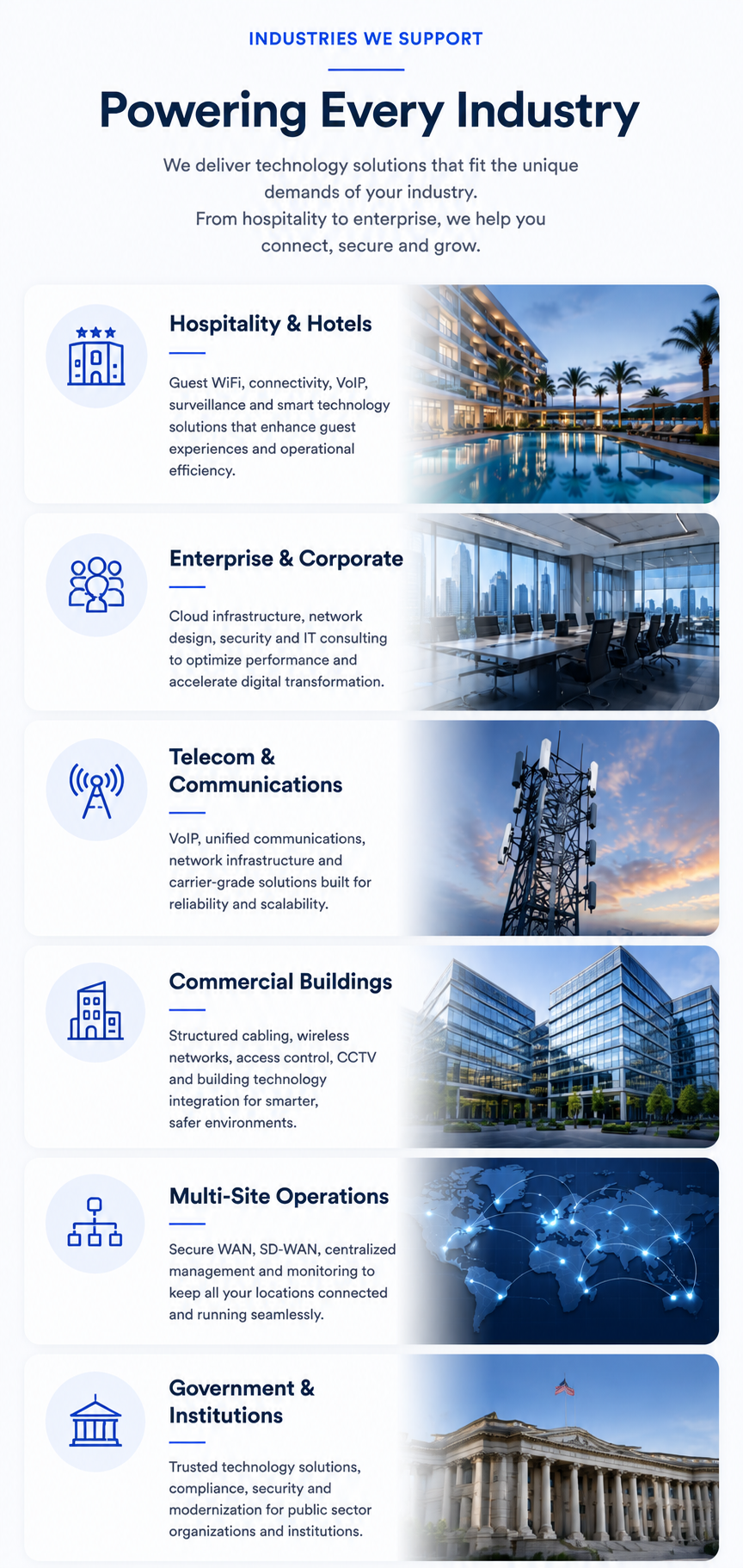Powering Industry